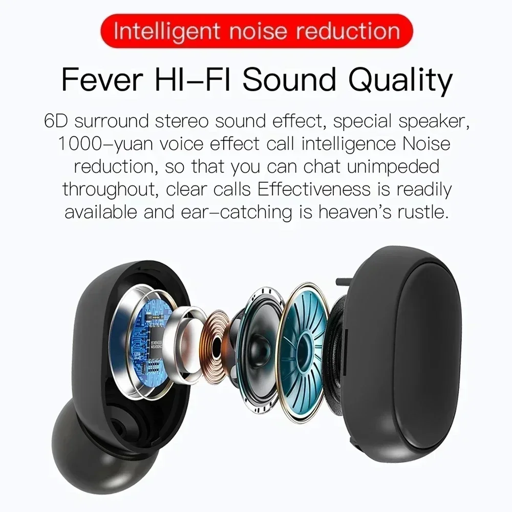 TWS Bluetooth Earphones Wirele - đánh giá và giá Tws Earbuds Bluetooth 5.3
