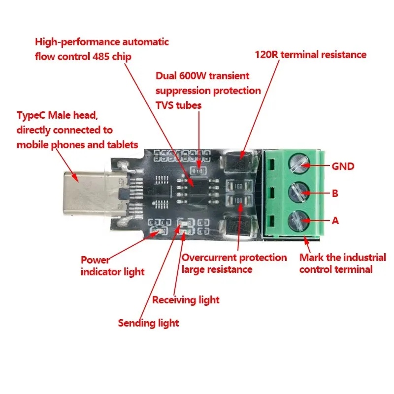 Android Type-C to 485 Module P - đánh giá và giá Tablets