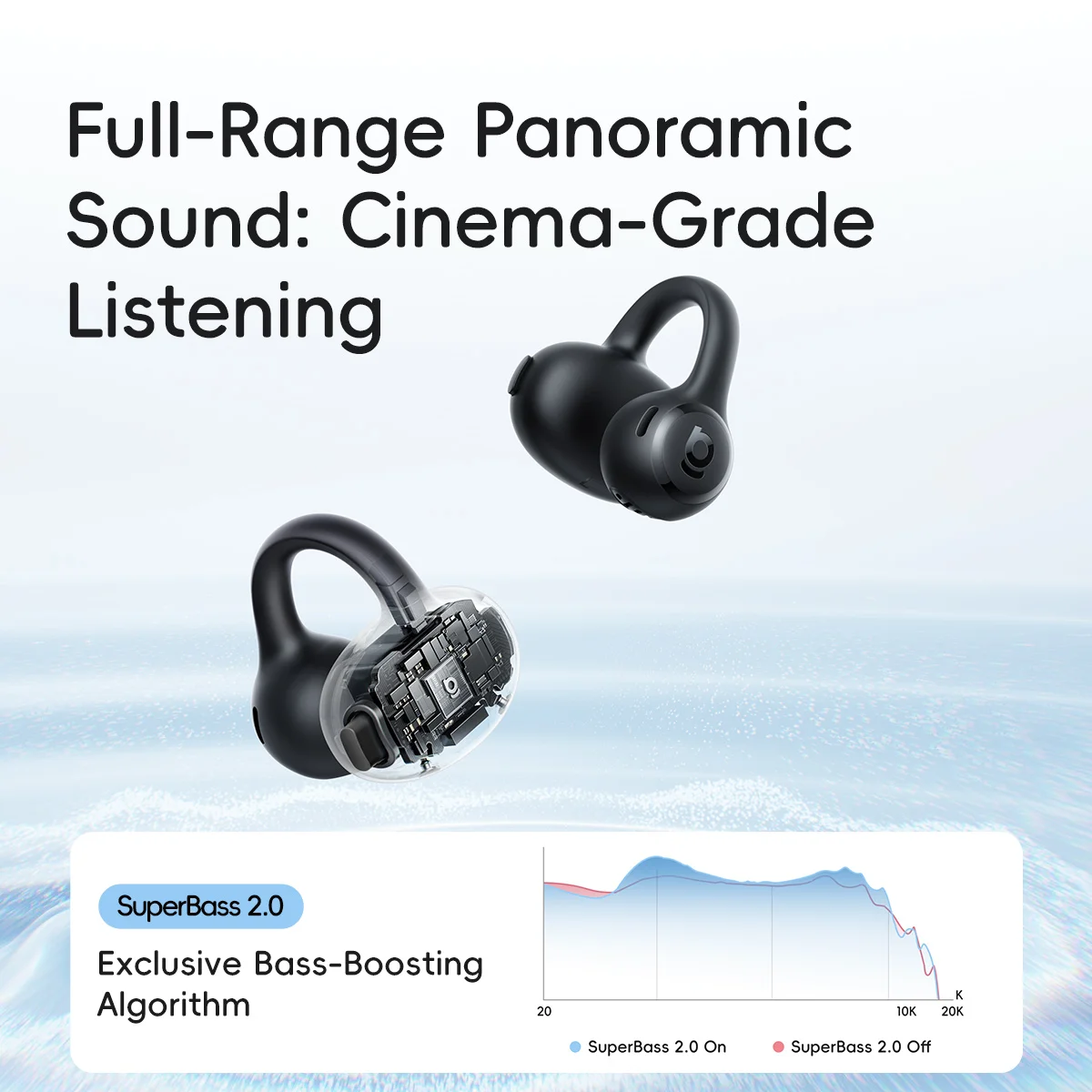 Baseus Bass BC1 Lite Open Ear  - đánh giá và giá Open Ear Air Conduction Headphones