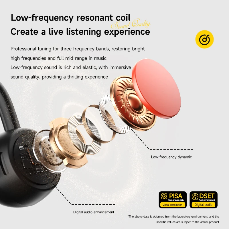 Lenovo Bone Conduction Headset - đánh giá và giá Bone Conduction Running Headphones