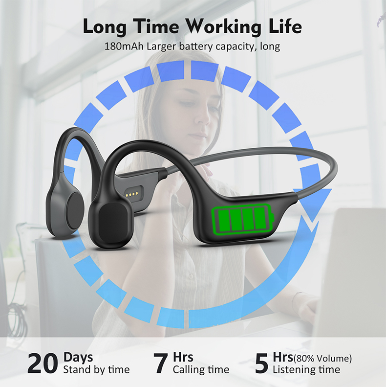 2024 Classic DG08 Bone Conduct - đánh giá và giá Bone Conduction Running Headphones
