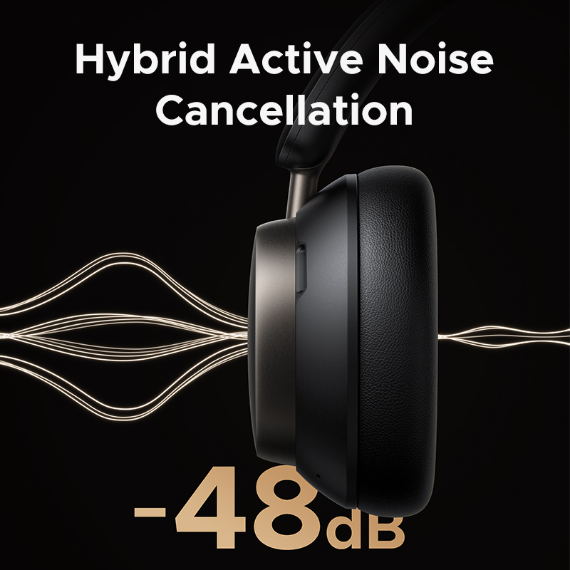 UGREEN Studio Pro 48dB ANC Wir - đánh giá và giá Anc Wireless Over Ear Headphones