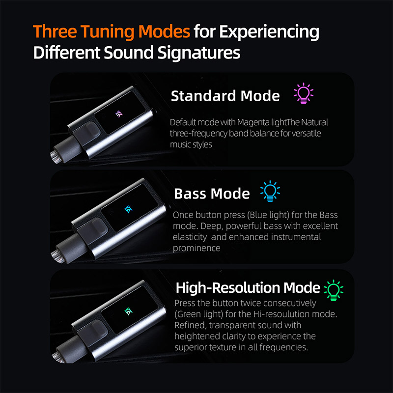 NEW KZ M2 Dual Microphone silv - đánh giá và giá Type C Wired Earphones With Mic